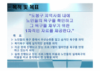 [지역사회복지] 노인복지욕구 수요 조사-5