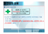 [지역사회복지] 노인복지욕구 수요 조사-12