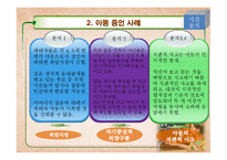[발달심리학] 아동증언의 신뢰성에 관하여-9
