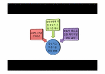 [발달심리학] 루키즘(외모지상주의)에 대하여-10