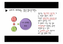 [발달심리학] 루키즘(외모지상주의)에 대하여-14