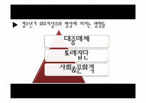 [발달심리학] 루키즘(외모지상주의)에 대하여-16