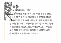 [사회문제론] 노인학대의 문제점과 해결방안-18