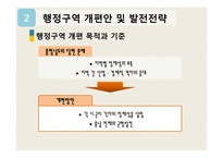 [지방행정론] 충청남도 행정구역 개편안 및 발전전략-7