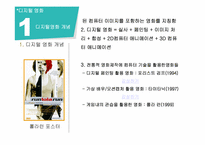 [멀티미디어 개론] 디지털 영화의 특징과 쟁점-6