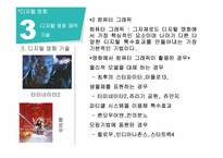 [멀티미디어 개론] 디지털 영화의 특징과 쟁점-11