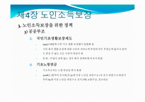 [사회복지] 제4장 노인소득보장-10