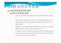 [사회복지] 제4장 노인소득보장-11