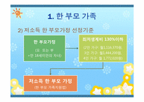 [아동복지론] 한부모 가정 복지정책과 앞으로의 방향-6