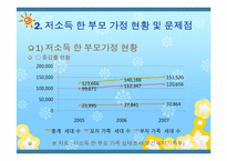 [아동복지론] 한부모 가정 복지정책과 앞으로의 방향-9