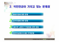 [한국경제의 이해] 우리나라 국민연금의 문제점과 개선방향-12