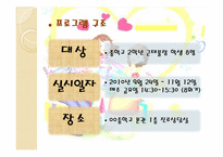 [사회복지] 청소년 가족생활교육 프로그램-6