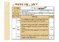 [사회복지] 청소년 가족생활교육 프로그램-14