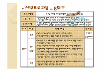 [사회복지] 청소년 가족생활교육 프로그램-15
