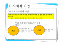[사회복지정책론] 사회적일자리 및 사회적기업-5