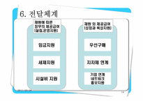 [사회복지정책론] 사회적일자리 및 사회적기업-14