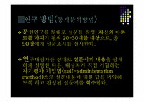 [조사방법론] 광고가 인식변화에 미치는 영향-아파트 광고를 중심으로-12
