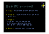 [조사방법론] 광고가 인식변화에 미치는 영향-아파트 광고를 중심으로-13