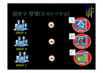 [조사방법론] 광고가 인식변화에 미치는 영향-아파트 광고를 중심으로-15