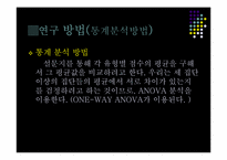 [조사방법론] 광고가 인식변화에 미치는 영향-아파트 광고를 중심으로-18