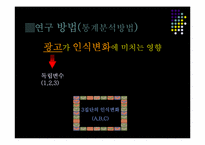 [조사방법론] 광고가 인식변화에 미치는 영향-아파트 광고를 중심으로-19
