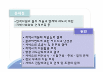 [사회복지] 사례관리 중심의 사회복지관 기능정립방안에 따른 지역사회복지관의 현황과 과제-3