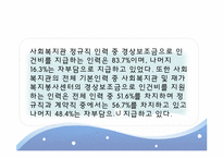 [사회복지] 사례관리 중심의 사회복지관 기능정립방안에 따른 지역사회복지관의 현황과 과제-17
