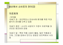 [과학사] 기술과 가사노동-6