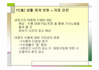 [과학사] 기술과 가사노동-13