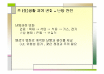 [과학사] 기술과 가사노동-14