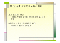 [과학사] 기술과 가사노동-15