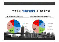 [기술과 사회] 4대강 지속과 반대-11