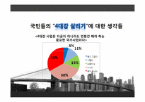 [기술과 사회] 4대강 지속과 반대-14