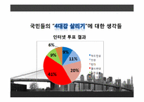 [기술과 사회] 4대강 지속과 반대-15