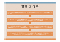 [전쟁사] 다부동 전투의 의의-5