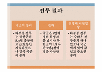 [전쟁사] 다부동 전투의 의의-7