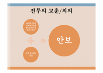 [전쟁사] 다부동 전투의 의의-10