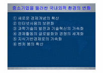 [한국경제의 이해] 한국 중소기업의 현황과 육성방안-5