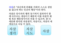 [의료사회복지] 자살시도환자에 대한 개입사례-4