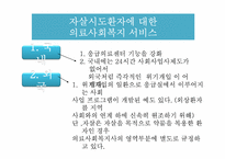[의료사회복지] 자살시도환자에 대한 개입사례-12