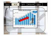 미래 유망 직종-전문영양사-7