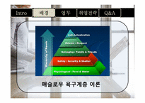 미래 유망 직종-전문영양사-8