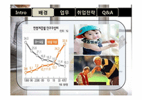 미래 유망 직종-전문영양사-10