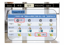 미래 유망 직종-전문영양사-11