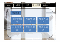 미래 유망 직종-전문영양사-17