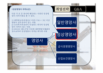 미래 유망 직종-전문영양사-19