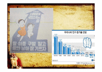 [사회학] 낙태에 대한 현황과 논쟁-6