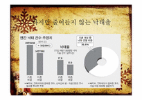 [사회학] 낙태에 대한 현황과 논쟁-10