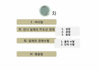 [한국 자본주의 발달사] 전시체제하 경제 정책과 경제적 수탈-2