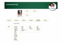 [사회복지] 홀트 아동복지회 기관 방문 보고서-5